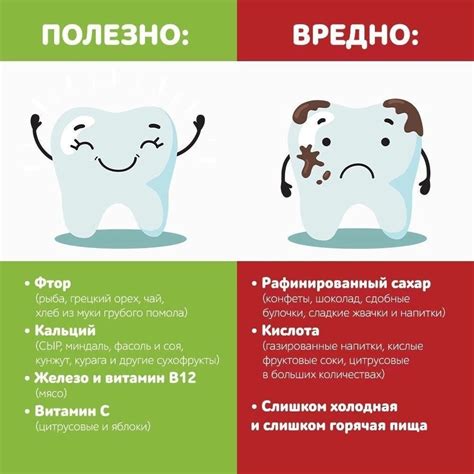 Беременность и зубы: простые правила для здоровья полости рта