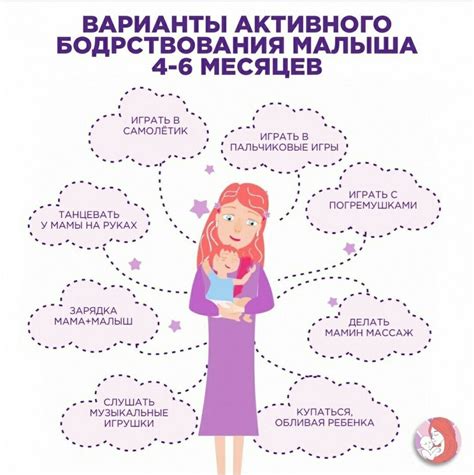 Беременность: основные этапы развития и советы для будущих мам