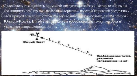День, когда зазвучат громче: кому по звёздам 18 марта удастся выйти в свет
