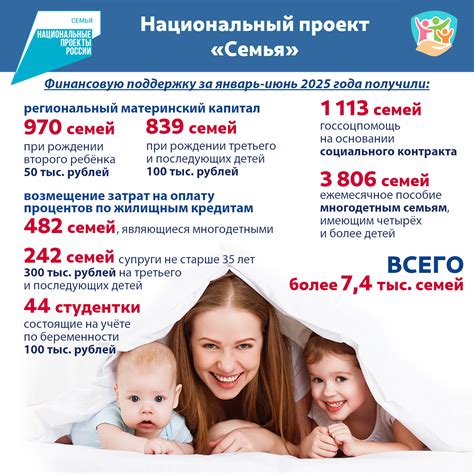 Как донские семьи получают поддержку при рождении ребенка: более тысячи сертификатов уже выдано