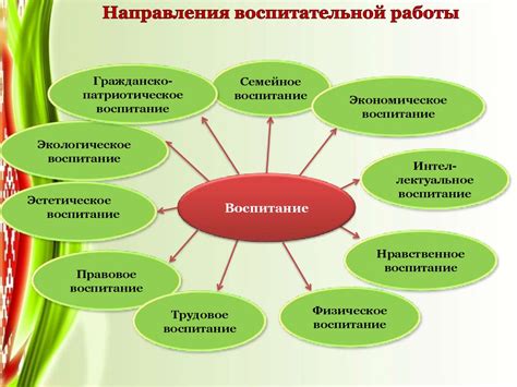 Как сохранить здоровье и энергию: современные подходы и проверенные советы