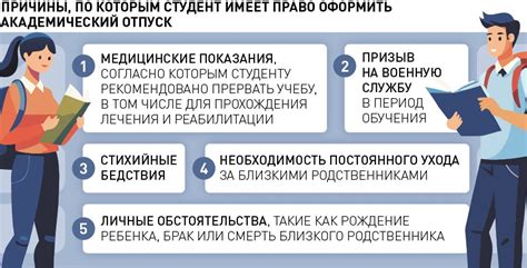 Как взять отпуск в сезон пыльцы и не потерять работу: реальная поддержка для аллергиков