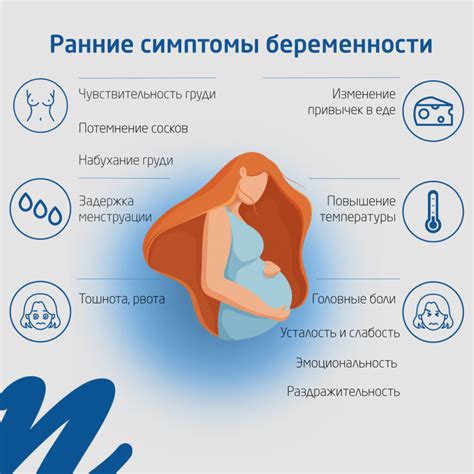 Признаки беременности на ранних сроках: подробный чек-лист