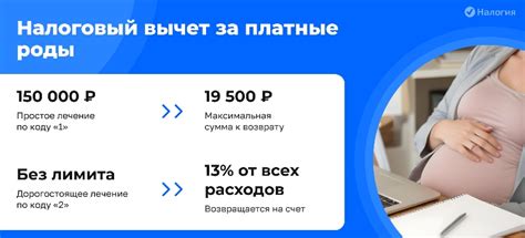 VIP-палата отменена: роженица недовольна — платные роды приостановили