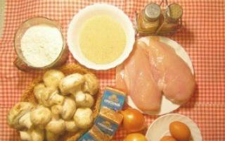 Chicken chops with cheese and mushrooms Breast chops with mushrooms recipe cooking