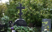 Novodevichy 묘지의 유명인 무덤