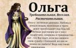 Nume feminin Olga - semnificație: descrierea numelui